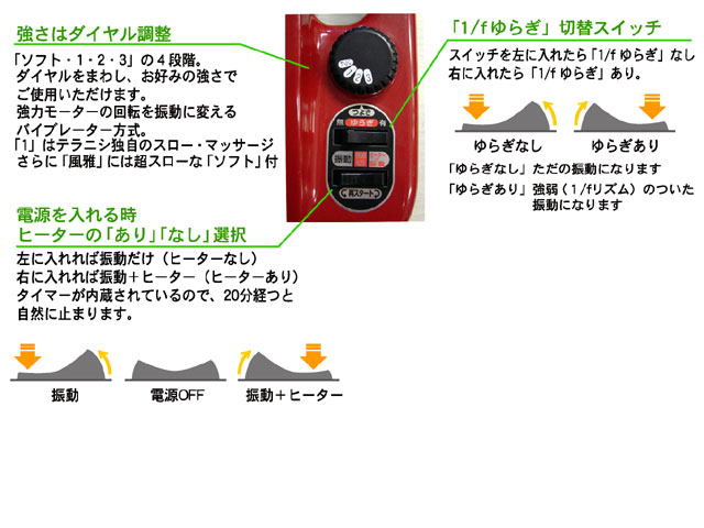 風雅5 風雅5